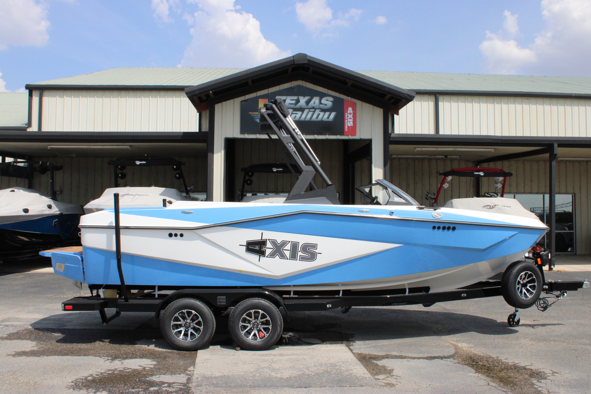 2024 Axis Core Series T220